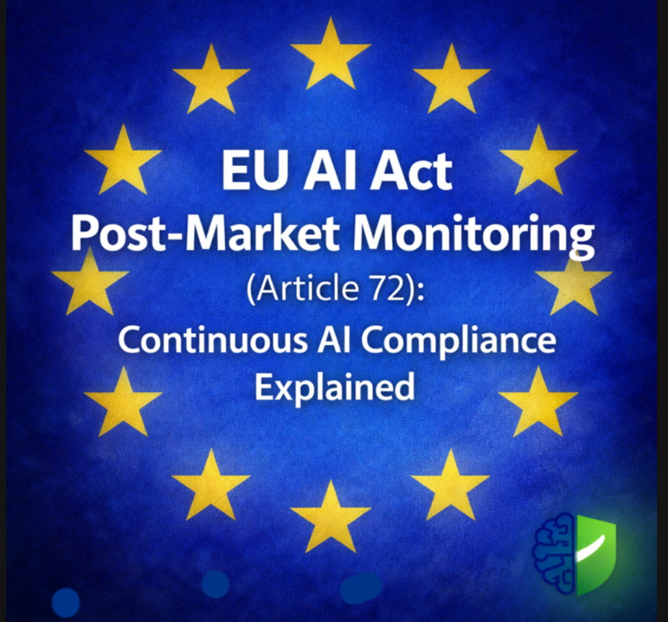 EU AI Act Article 72: Post-Market Monitoring and Continuous Compliance