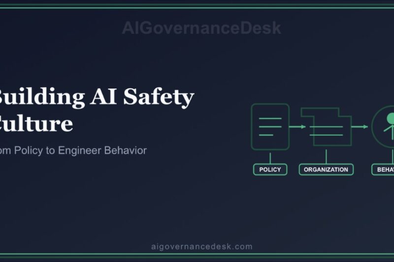 AI Safety Governance Framework: From Policy to Production Controls