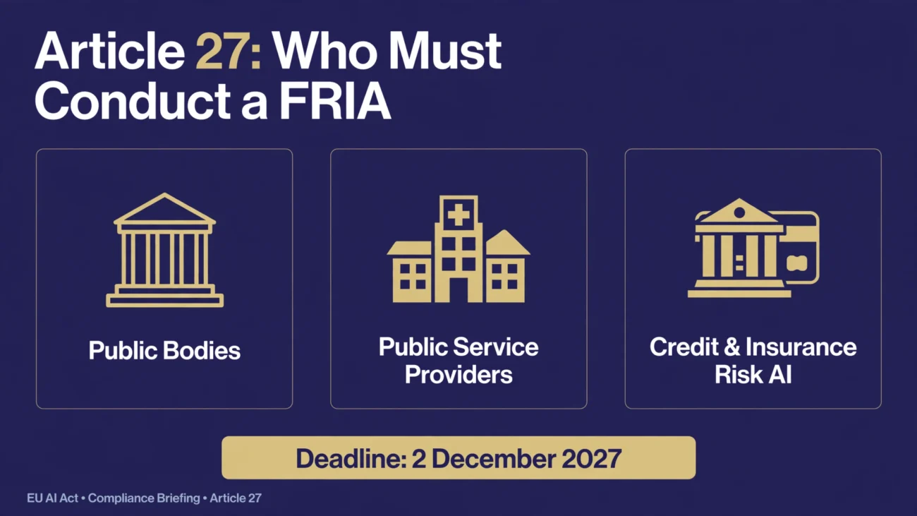 Diagram explaining the EU AI Act Article 27 Fundamental Rights Impact Assessment (FRIA) requirement for high-risk AI deployers